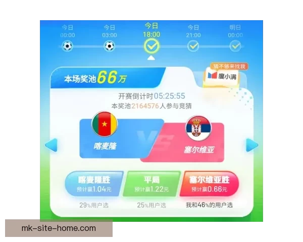 掌握世界杯竞猜游戏规则与投注技巧全面解析助赢赛事预测成功率提升指南